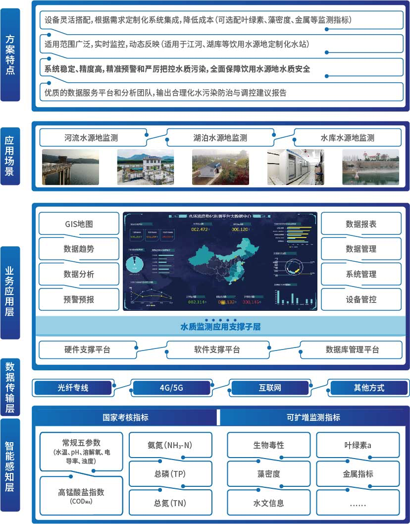 SBOBETǡ(й)