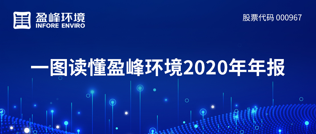 һͼSBOBETǹ2020걨