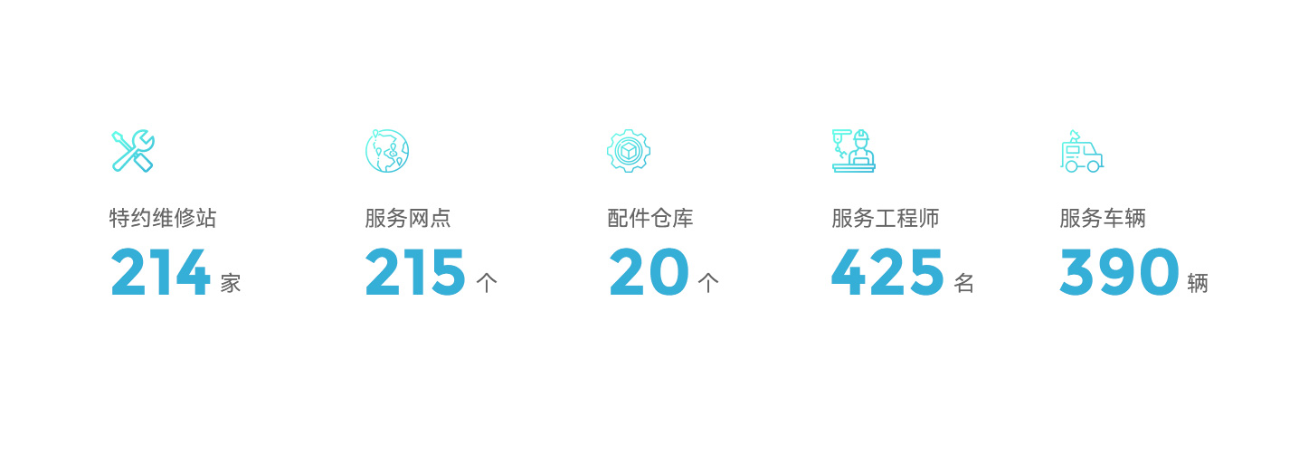 SBOBETǡ(й)